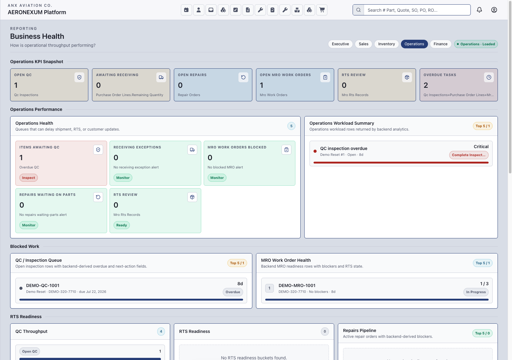 Aeronexum Business Health dashboard showing operations KPIs, blocked work, and RTS readiness